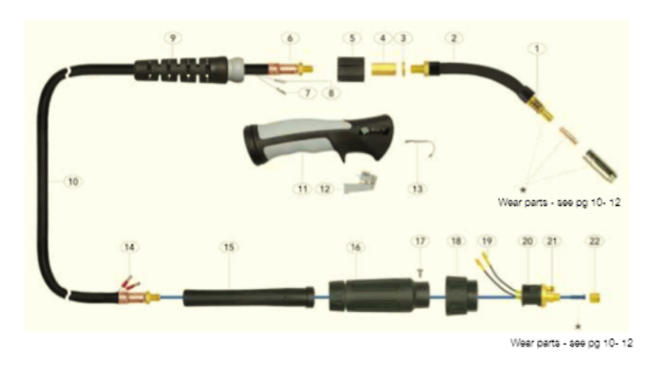 Gun Plug O-Ring to suit TW2 / TW4 Tweco Style Torches