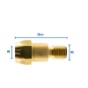 Binzel Style MB36 Tip Adaptors