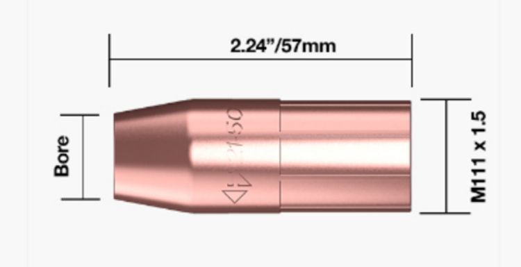 Tweco Style TW1 Nozzles