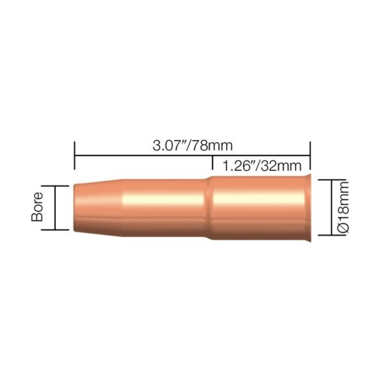 Tweco Style TW2 M22,23,24 Nozzles