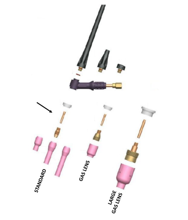 Strata WP9/WP20 Tig Torch Standard Collets